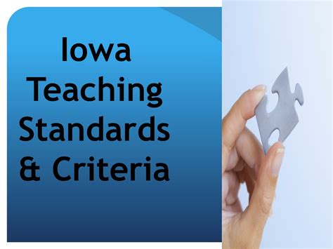 Iowa Teaching Standards