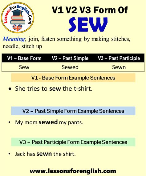Past Tense Of Sew, Past Participle Form of Sew, Sew Sewed Sewn V1 V2 V3 ...