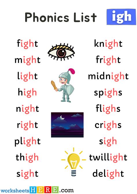 Final consonant blends and patterns word lists – Artofit