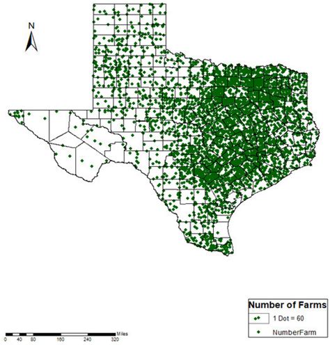 Feasibility Analysis of Promoting Wind and Solar Energy in Texas Farms
