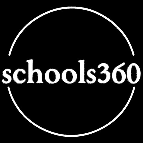 School Rankings | Best Private Schools in Australia | Top 10 Schools ...