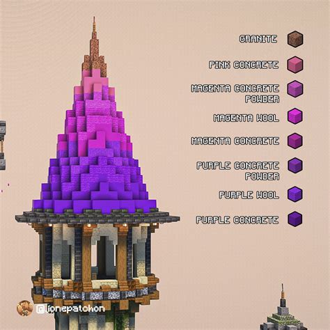 Image result for Disruptive Builds Roof Minecraft