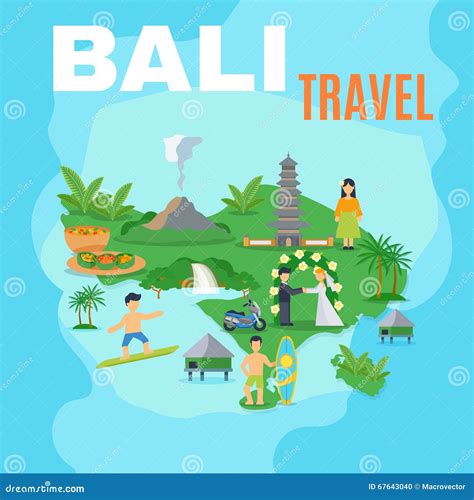 Bali island tourist map photos - Mitraveltips.com