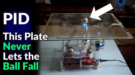 Image result for PID Controller Arduino