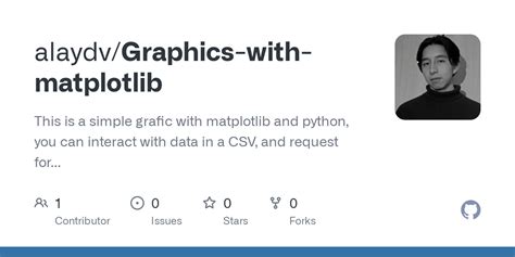 Image result for Matplotlib Graphiv