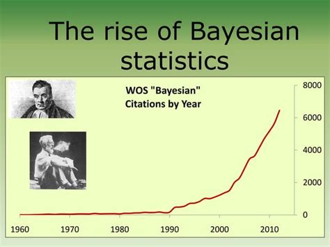 Image result for Introduction to Bayesian Statistics