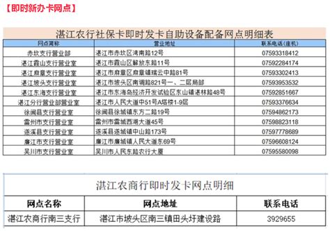 市外事局出台企业申办APEC商务旅行卡“白名单”制度_湛江市人民政府门户网站