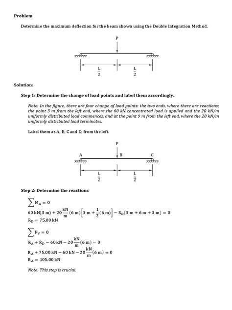 Image result for Maximum Beam Deflection in Double Integration Method