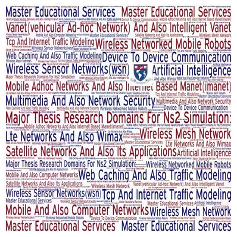 Image result for Simulink Project