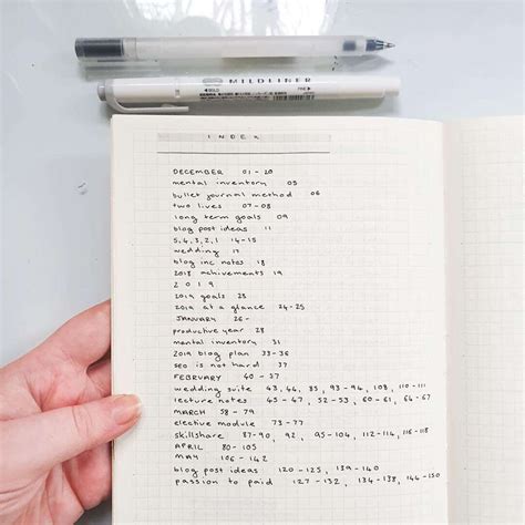 What Is Index Of Journal at Julio Hohn blog