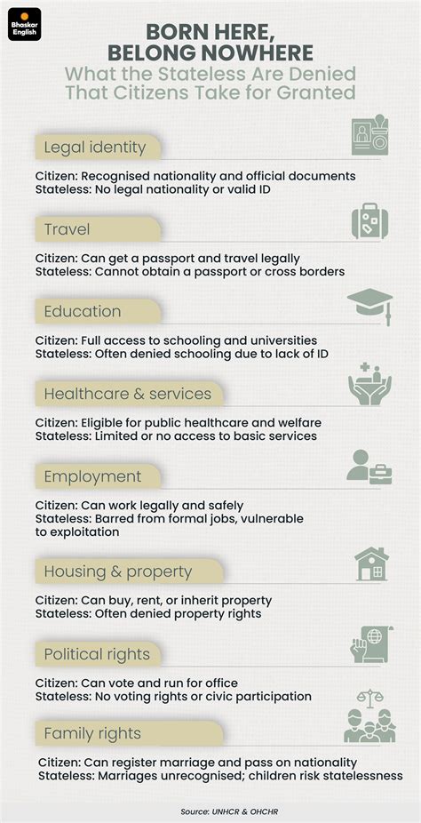 stateless-without-country-borders-refugees
