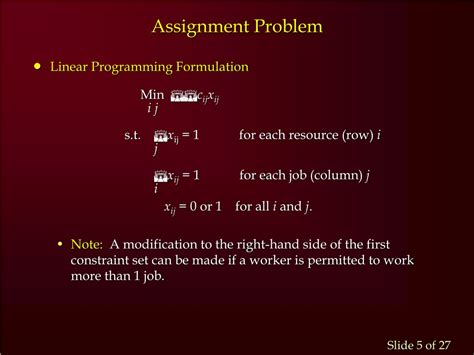 Amazon Assignment Problem 的图像结果