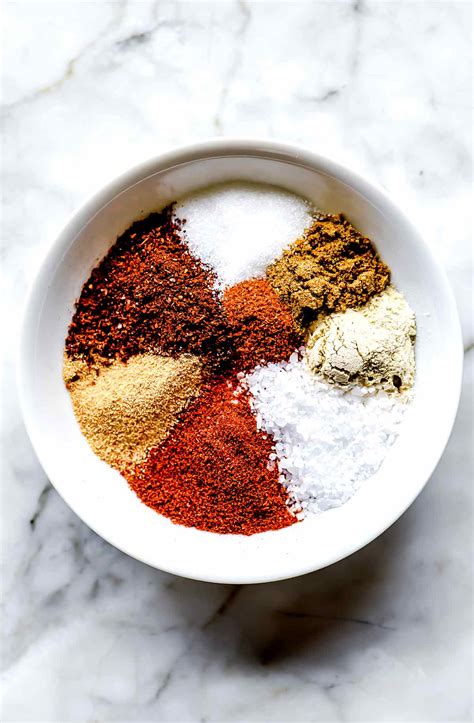 Fajita Seasoning Recipe | foodiecrush.com