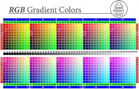 RGB Color Chat Test 的图像结果