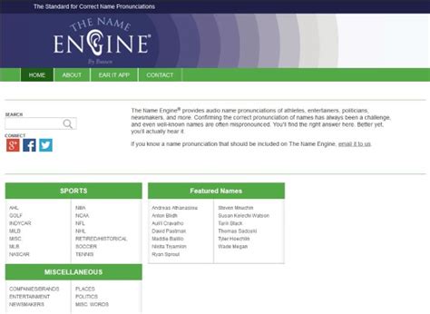 Image result for Pronounce Names