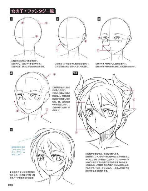 Image result for Anime Tutorial