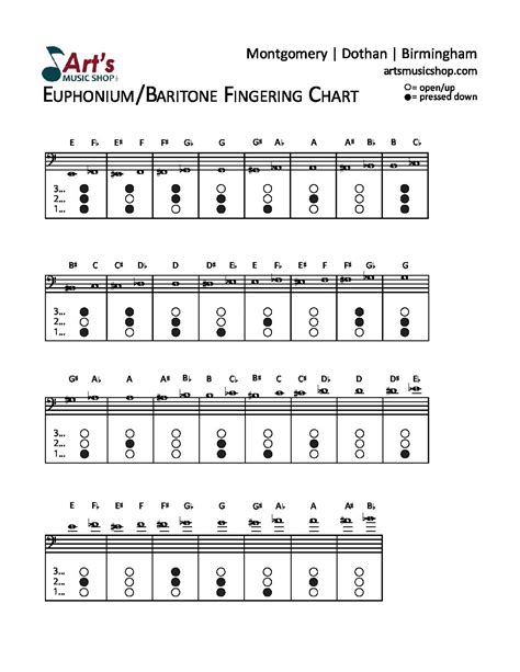 Image result for Marching Baritone Finger Chart