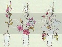 Eight Basic Flower Arranging Designs – May Flower