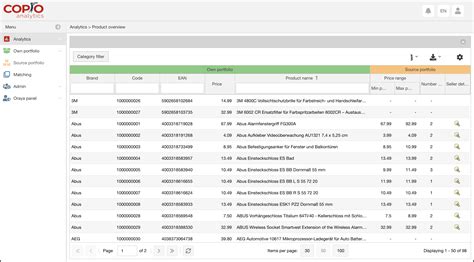 Rezultat imagine pentru Advanced Analytics Software Reviews