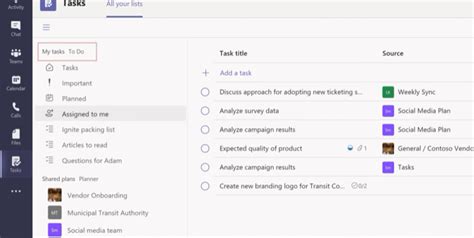 Image result for Taskmapping in Teams
