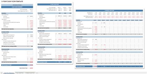 Image result for Cash Position Formula