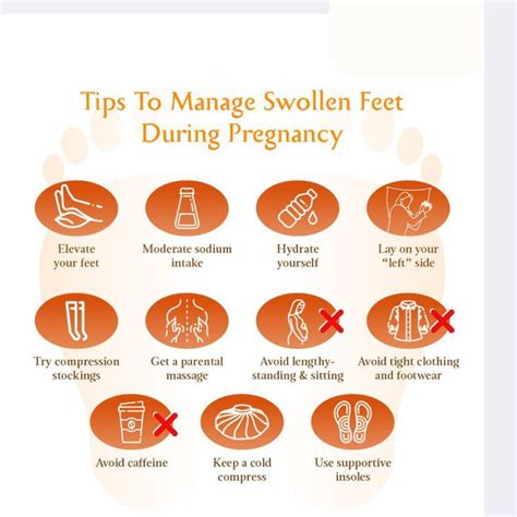 Tips to Manage Swollen Feet During Pregnancy! | Healthy fitness ...