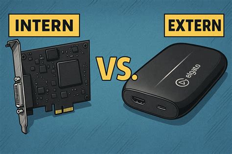 Top 10 Video Capture Cards für Streaming 2025 – intern vs. extern
