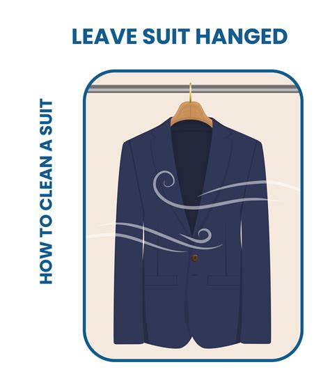 How to Clean Your Suit Jacket & Pants at Home - Suits Expert