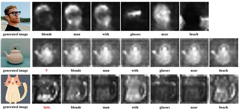 Image result for Shield of Assimilation