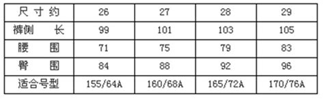 裤子尺码30是什么码