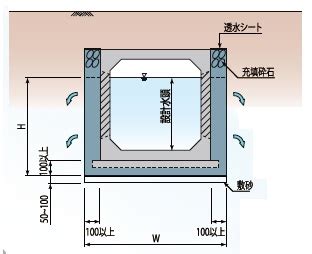 Image result for Diff Module Connector