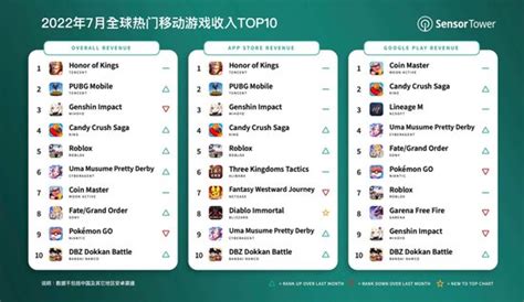 2019热门音乐排行榜_抖音热门歌曲排行榜 2019年抖音最火的歌曲排行榜(2)_排行榜