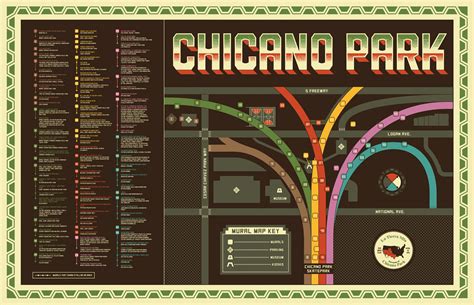 Murals - Chicano Park Museum