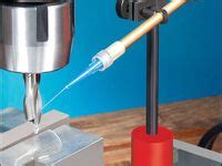 Functional Machine Shop Projects 的图像结果