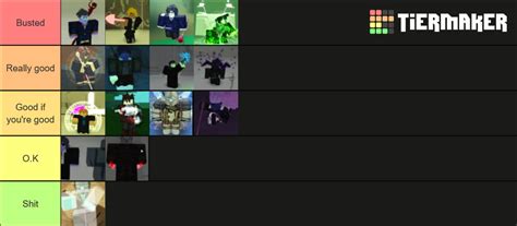 Classes Rogue Lineage 的图像结果