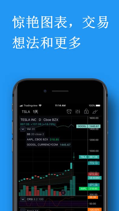 【TradingView电脑版下载2024】TradingView PC端最新版「含模拟器」(暂未上线)