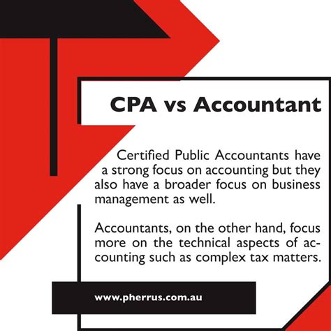CPA vs Accountant | Pherrus Financial Services