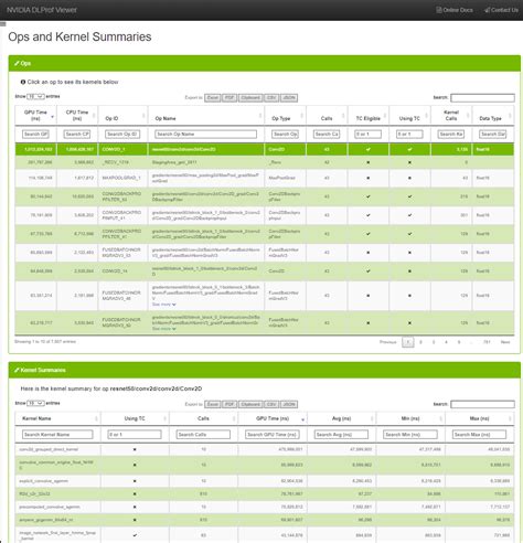 DLProf Viewer User Guide - NVIDIA Docs