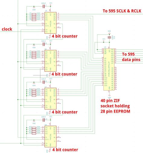 Arduino Max7219 的图像结果
