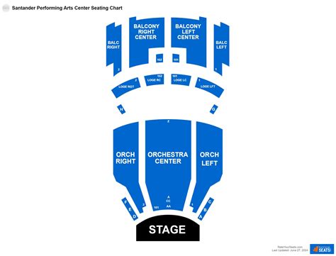 Santander Performing Arts Center Seating Chart - RateYourSeats.com