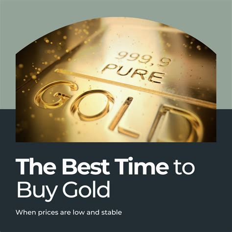 Is It a Good Time to Buy Gold? When to Buy Gold in 2025