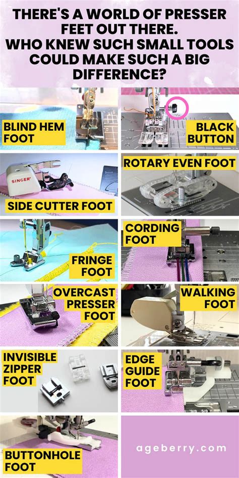 Image result for Sewing Machine Foot Types