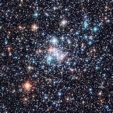 Stars and Their Patterns Chapter Notes - Science for Grade 5 PDF Download