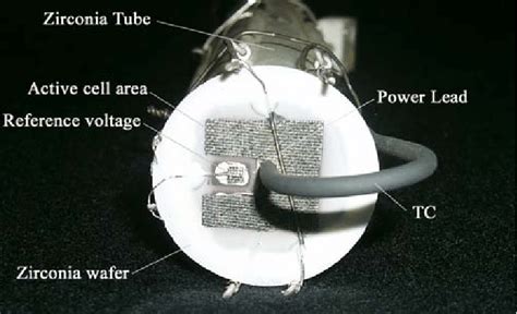 Image result for Button Cell Process Introduction