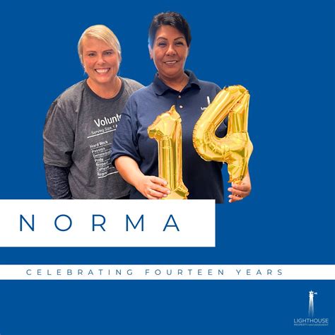 Lighthouse Property Management (LPM) on LinkedIn: #employeeappreciation ...