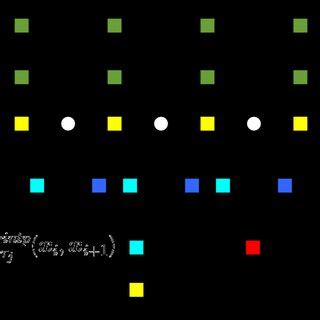 Factor Graph 的图像结果
