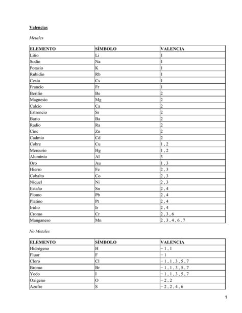 Image result for JavaScript Web Design Coding