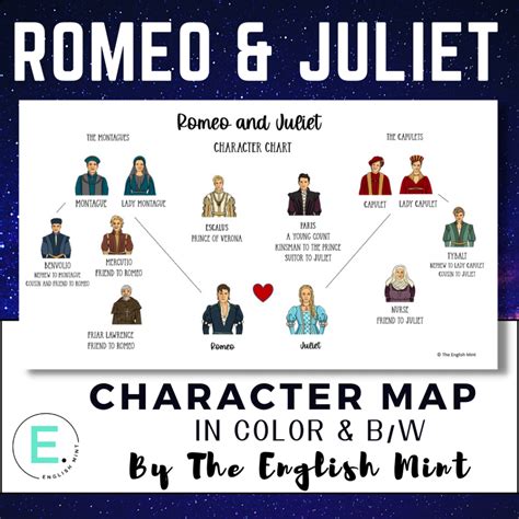 Romeo And Juliet Timeline Template