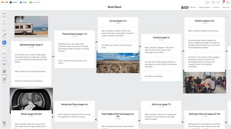Image result for Script Writing Beat Sheet