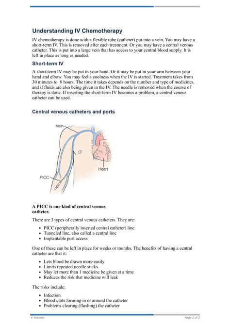 PDF - Understanding IV Chemotherapy - HealthClips Online